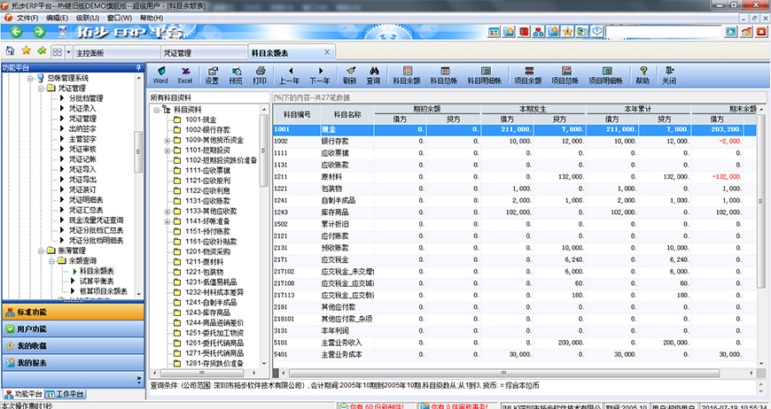 拓步ERP科目余額表