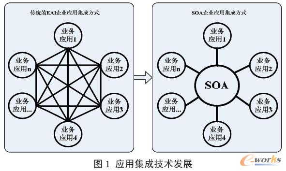 (yng)üɼg(sh)l(f)չ