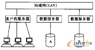 oERPϵy(tng)̄(w)ĳ򡿏I(y)Č(sh)Hrl(f)ÑĻA(ch)UQADϵy(tng)̄(w)g(sh)(sh)F(xin)oһ(g)QADϵy(tng)̄(w)g(sh)(sh)F(xin)Č(sh)