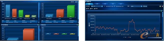 RIIL V6.0 ITC\(yn)Sƽ_(ti)
