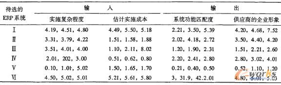 1 ERPϵyģݔ/ݔ (ʽ飺M(mLmmR))