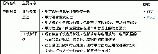 ڈ(bo)桷Kڈ(bo)桷͡(sh)ʩӋ(j)