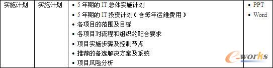 ڈ(bo)桷Kڈ(bo)桷͡(sh)ʩӋ(j)