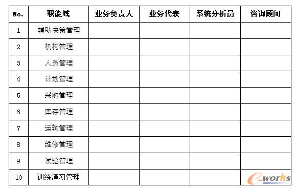 ĳ܊^b䱣ϢϵyϢYԴҎСM