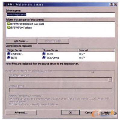 PDM鏡像同步復制時間計劃