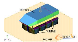貨臺空投系統(tǒng)有限元模型