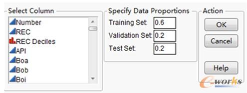 圖2 JMP Pro軟件中的數(shù)據(jù)分層界面