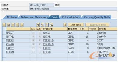 創建自定義表YCHARG_TIME