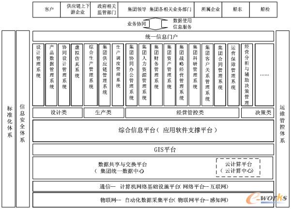D9 FCϹϢϵyI-MISwܘʾD