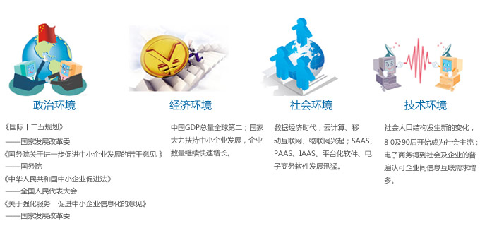 拓步ERP軟件代理合作前景