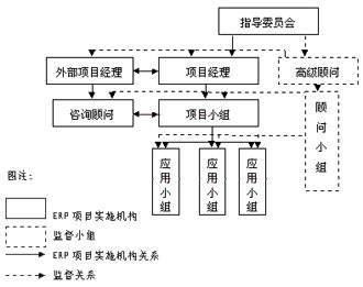 زERPСMcERPĿCPϵ