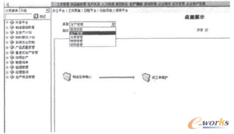 圖3 系統主界面