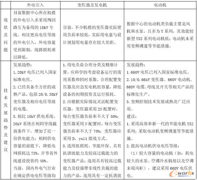 點(diǎn)擊查看原圖