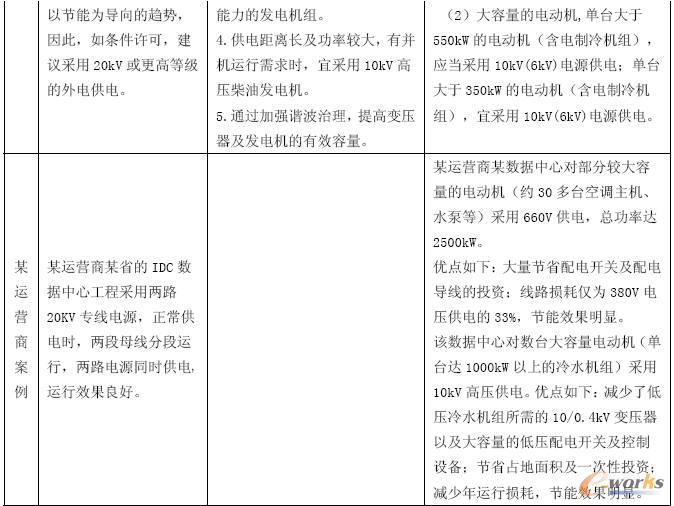 點(diǎn)擊查看原圖