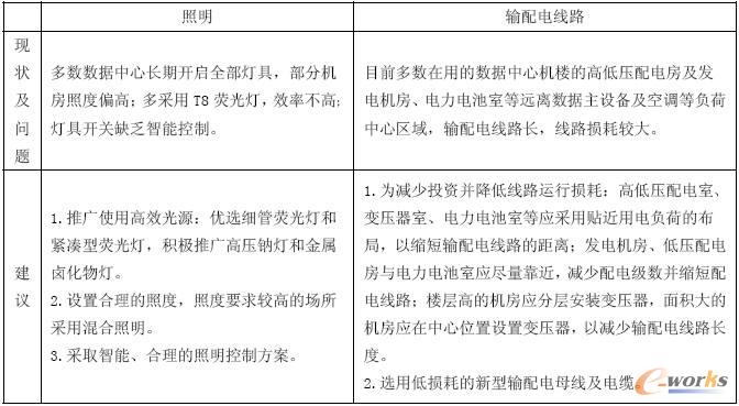 點(diǎn)擊查看原圖