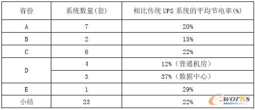 點(diǎn)擊查看原圖