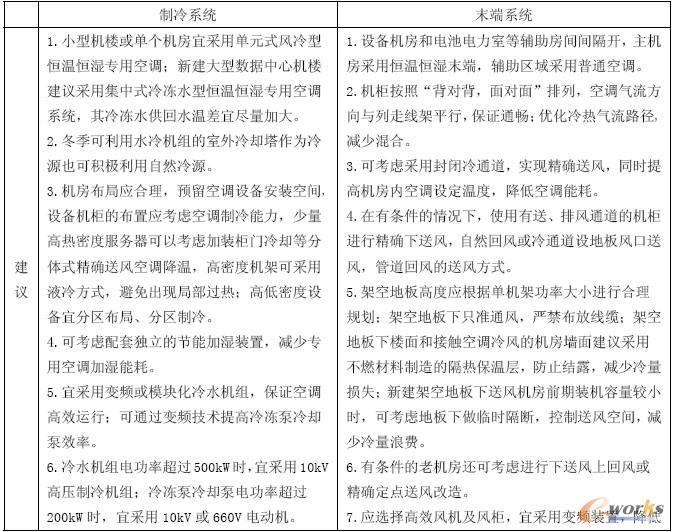 點(diǎn)擊查看原圖