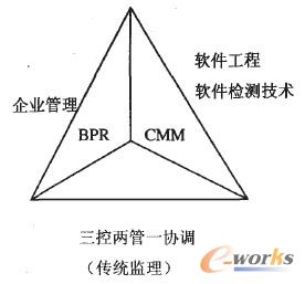 D2 ERPO(jin)Y(ji)(gu)