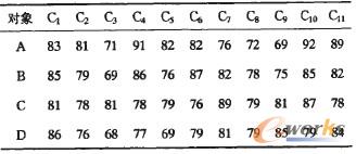 1 u(png)Ԫԭʼ(sh)(j)