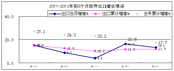 ()؅^(q)ͻв؅^(q)»@