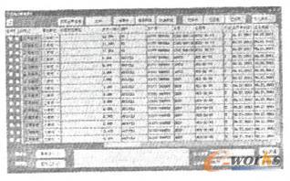 出庫信息管理功能模 出庫信息管理功能模