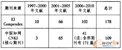 1 ҎģƹīIyӋ (λƪ)