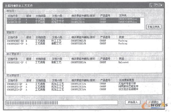 Ȧ3 PDMϵy(tng)չˇϵy(tng)ςĹˇęn