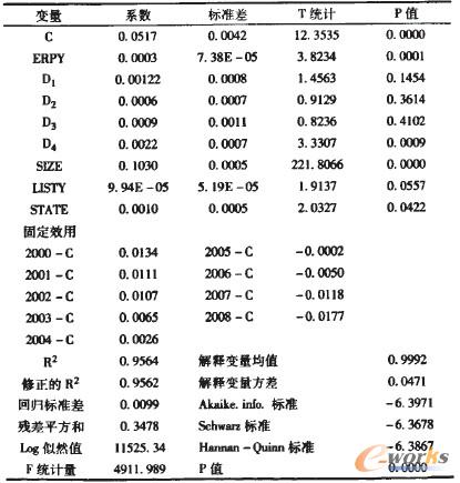 2 GPRr̶̹Ч(yng)ģͻؚwY(ji)