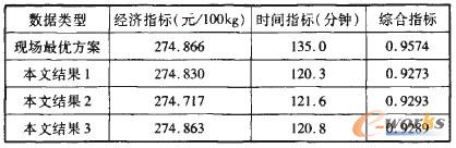 1 ϵy(tng)ָ(bio)u(png)r(ji)