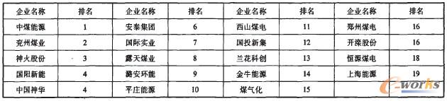 8 Synthetic AverageSE-DEAMӋ(j)Y(ji)