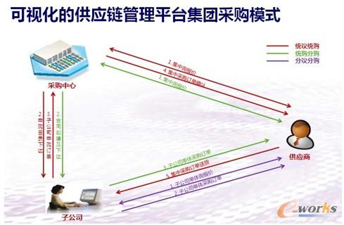 D6 ҕĹ朹ƽ_Fُģʽ