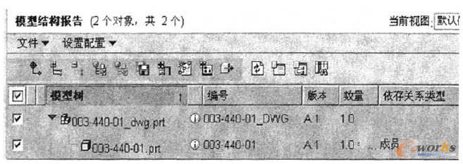 主模型數據結構