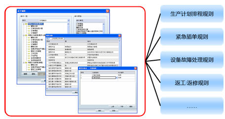 排產計劃表 生產排產計劃 緊急插單規則