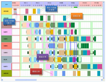 PMC ų Ůa N졢桢ُӆPD