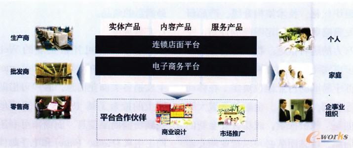 KĘID͡K֪҇̽Ʒƣ2013220գKʽḲģʽ½MɞK׃ԡܡڡ_šIlչ}־Kԡ̡ģʽȫءIDͣ̓ںģʽM׃¹ԽlչKIȫ׃