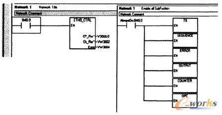 圖3 以太網模塊初始化語句