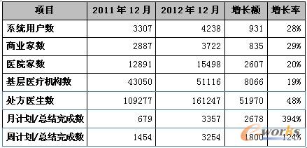 1 ϵy(tng)(yng)P(gun)I(sh)(j)