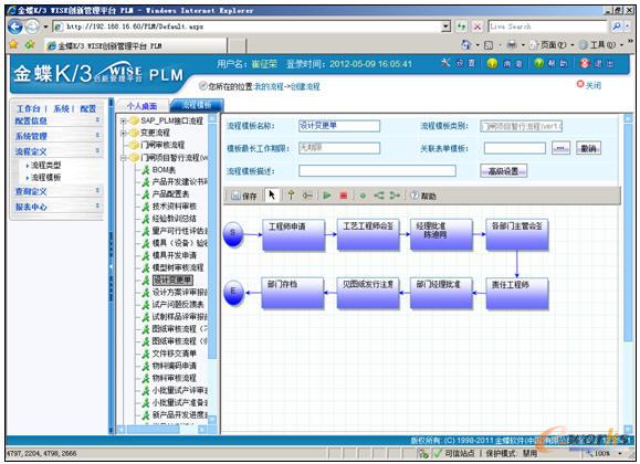 紅門科技變更流程圖