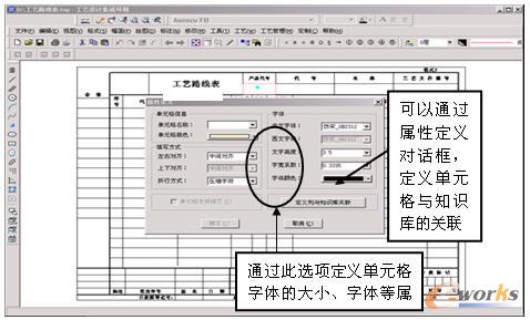 工藝卡片屬性定義