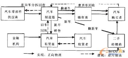 朹܇UI̽ӑ҇܇UИIڵĆ}˰l]܇UИIеãµ܇U]hwϵʩ܇UBiIĹ朹܇UI