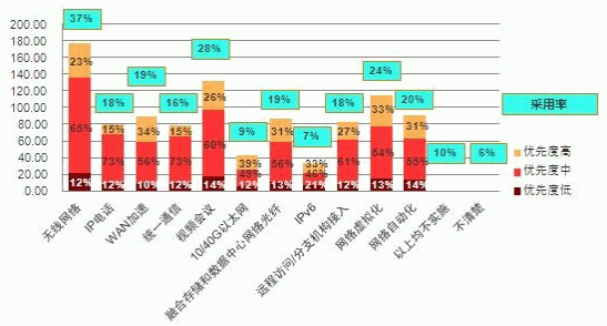  I(y)AӋʩľWjĿ䃞(yu)ȳ̶