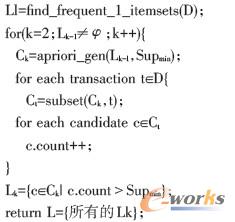 PҎtھܛI͑Pϵеđ