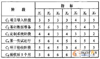 DHNN񽛾Wjݔӱָ˅R