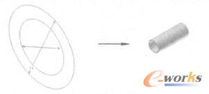 創(chuàng)建導(dǎo)管模型