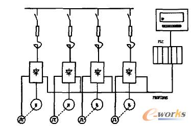 PLC控制速度鏈示意圖