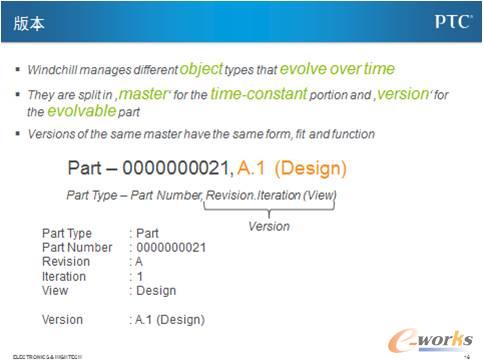 Windchill 汾Ҏ(gu)t