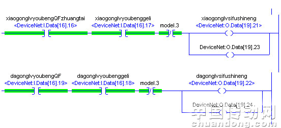 程序給定伺服控制器模擬量