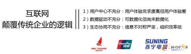 互聯網思維的影響