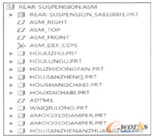 后懸掛子裝配特征樹