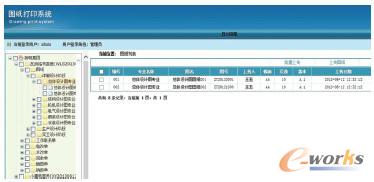 DPS存儲數據界面